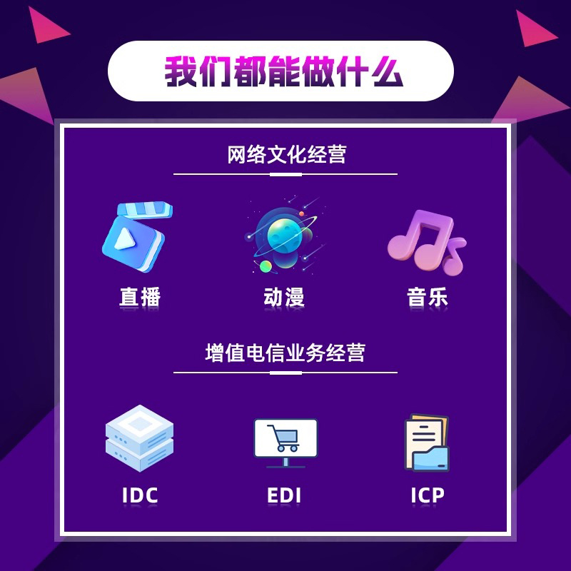 增值電信業務與基礎電信業務 分類、特點與發展趨勢