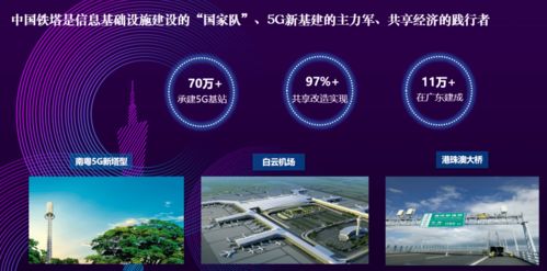 聚焦世界5G大會(huì) 中國(guó)鐵塔董事長(zhǎng)佟吉祿談堅(jiān)持共享創(chuàng)新，夯實(shí)5G發(fā)展基石